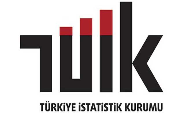 Yurt İçi Üretici Fiyat Endeksi Yıllık % 62.45 Arttı